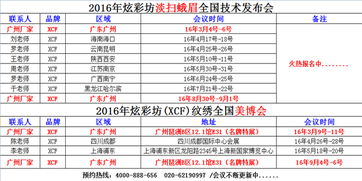 炫彩坊品牌紋繡 東北拓土，西南深耕，全國火熱招募代理商